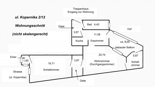 Altbauwohnung ca. 80 Qm zentral gelegen in Szczecin/ Polen zu verkaufen